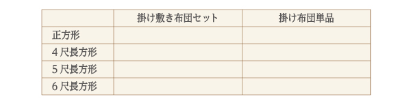 一人暮らしから、ファミリーまで家族構成やお部屋の広さ、こたつテーブルのサイズに合わせて選べる4サイズ。